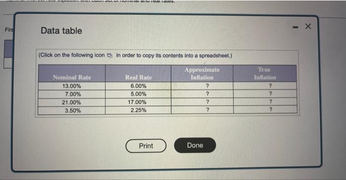  Data table (Click on the following icon D in order to