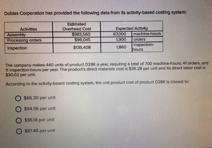materials and 75% complete with respect to conversion costs Note: Your answers