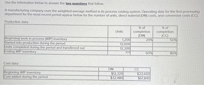 1) Under the weighted-average method, what is the total cost of