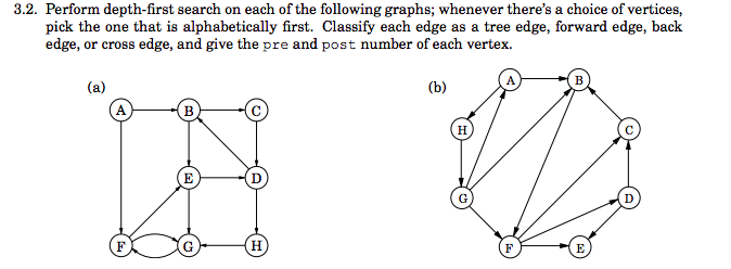 Can someone help me with this algorithm? Just (a) please 3.2. Perform