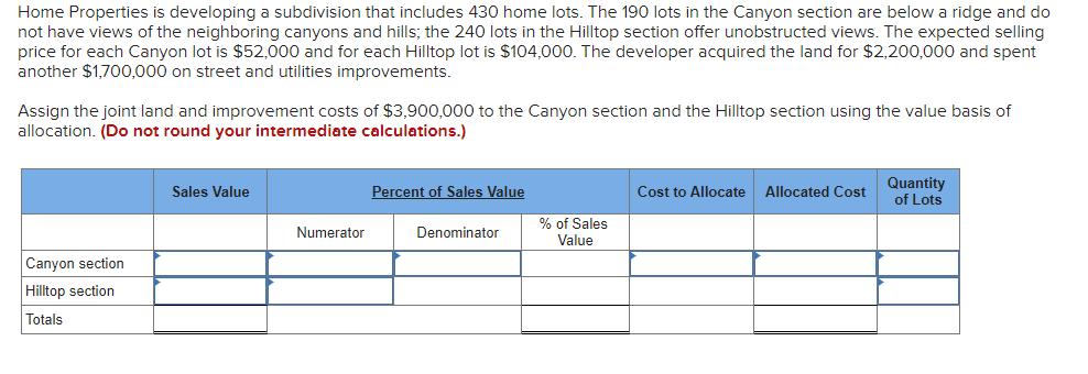 Home Properties is developing a subdivision that includes 430 home lots.