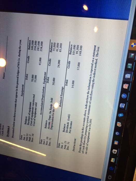  Presented below are three accounts that appear in the general ledger