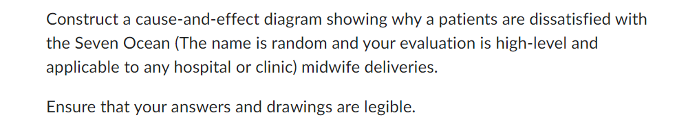  Construct a cause-and-effect diagram showing why a patients are dissatisfied with