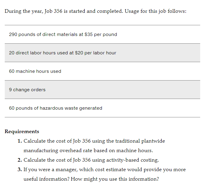 manufacturing overhead rate based on machine hours to allocate manufacturing overhead to