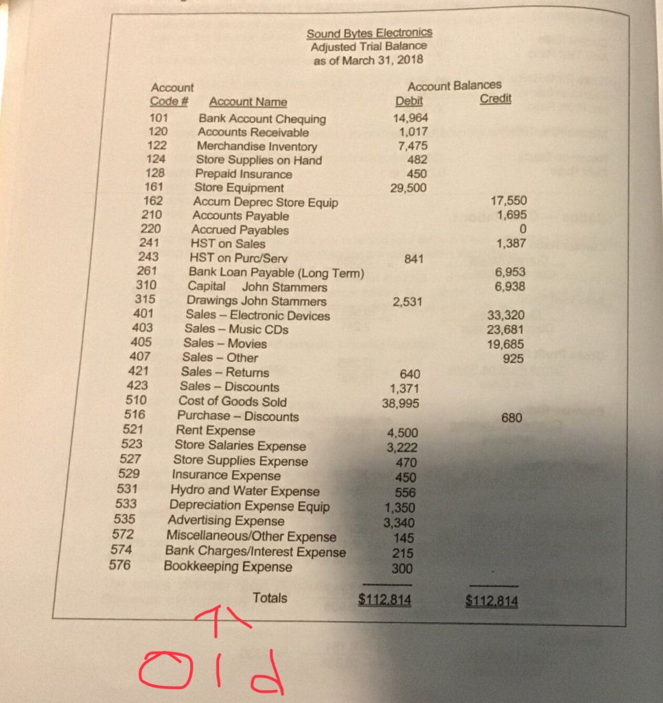  Hello, I finish doing my worksheet and I need help making