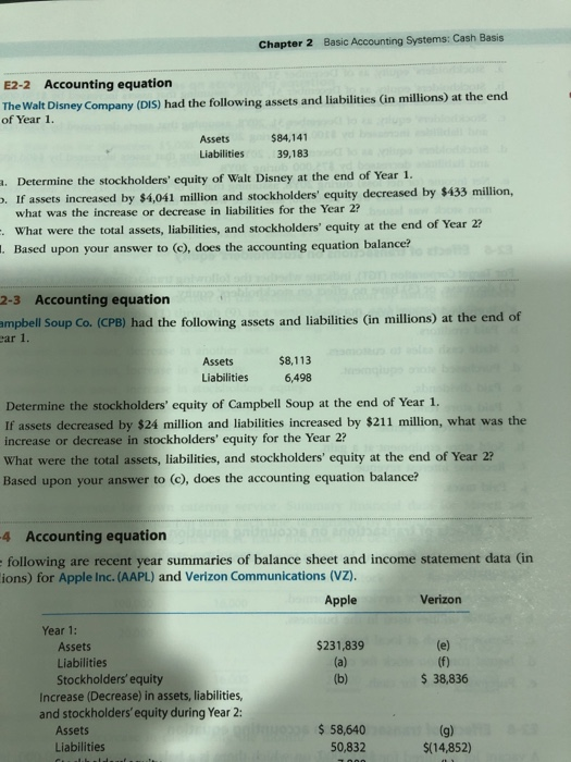  Chapter 2 Basic Accounting Systems: Cash Basis E2-2 Accounting equation The