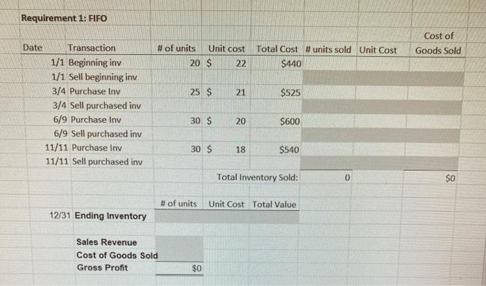 Inventory Valuation During the year, Trombley Inc has the following inventory transactions: