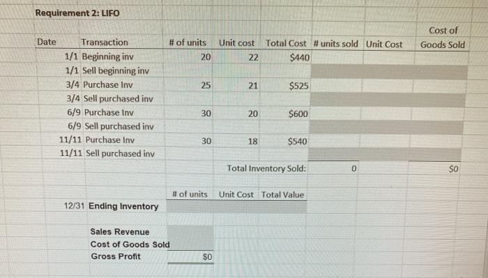 Date Transaction # of units Unit cost Total Cost 1/1 Beginning Inventory