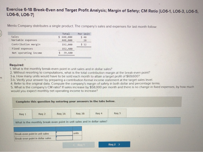  $ 12 Contribution margin Fixed expenses Net operating income 192,000 152,400