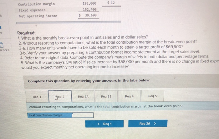 39,600 $ tences Required: 1. What is the monthly break-even point in
