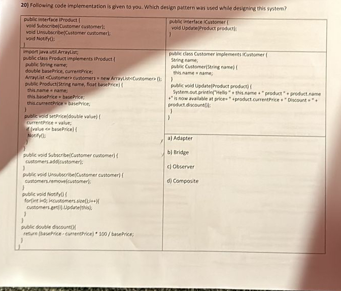  Following code implementation is given to you. Which design pattern was