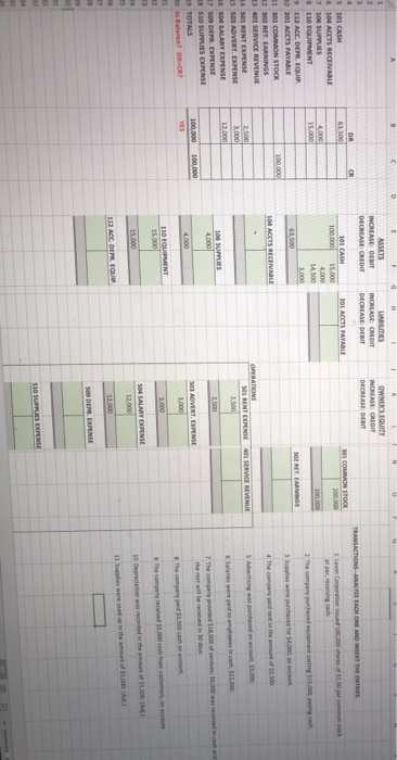 Need help with accounting assignment.
