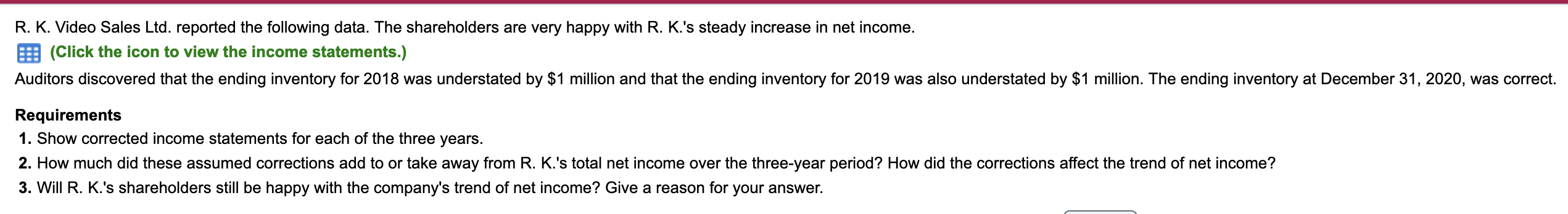 R. K. Video Sales Ltd. Income Statements for the Years Ended 2020
