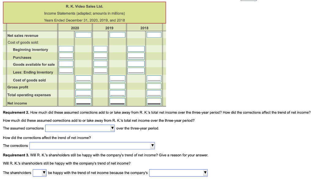 2019 2018 $ 37 34 $ 31 (Amounts in millions) Net sales