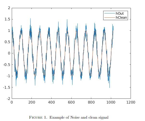 error should be machine error, about 10^{-16} or smaller') disp('Error = ',[num2str(Error)])