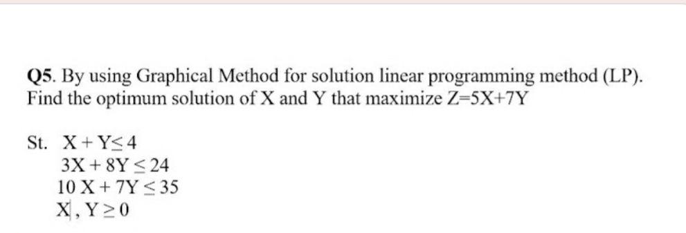  Q5. By using Graphical Method for solution linear programming method (LP).