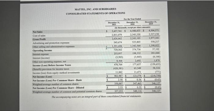 current fiscal year: Enter your answer in millions. 2. The company projects