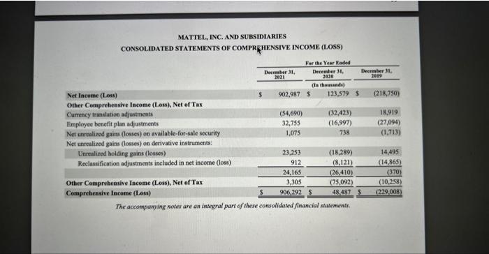 the following to occur in the next fiscal year: - Accounts payable