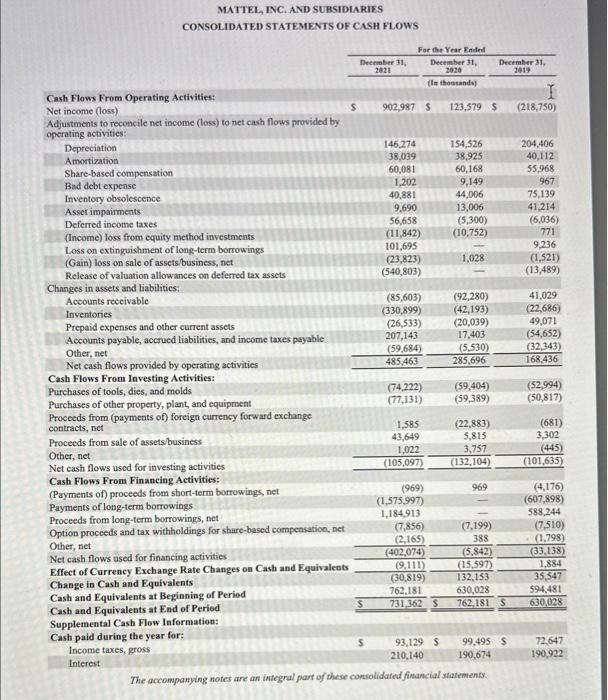 will decrease by 12%. - Other current liabilities are expected to increase