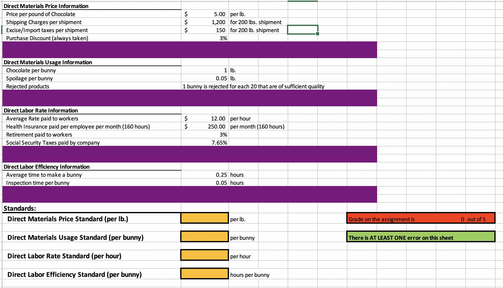 0.25 Inspection time per bunny hours 0.05 During the January of 2011