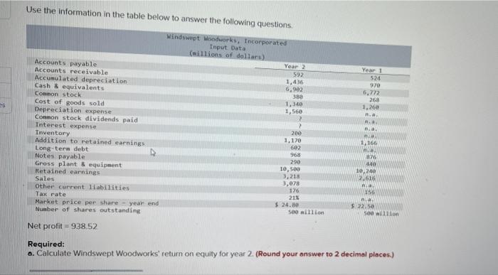  Use the information in the table below to answer the following