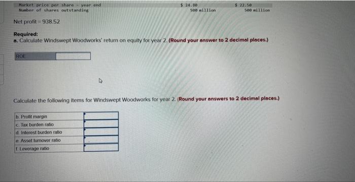 questions. Net pronit =938.52 Required: o. Calculate Windswept Woodworks' return on equity