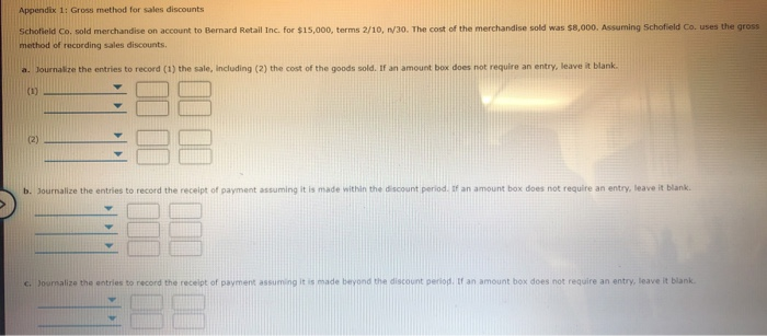  Appendix 1: Gross method for sales discounts Schofield Co, sold merchandise