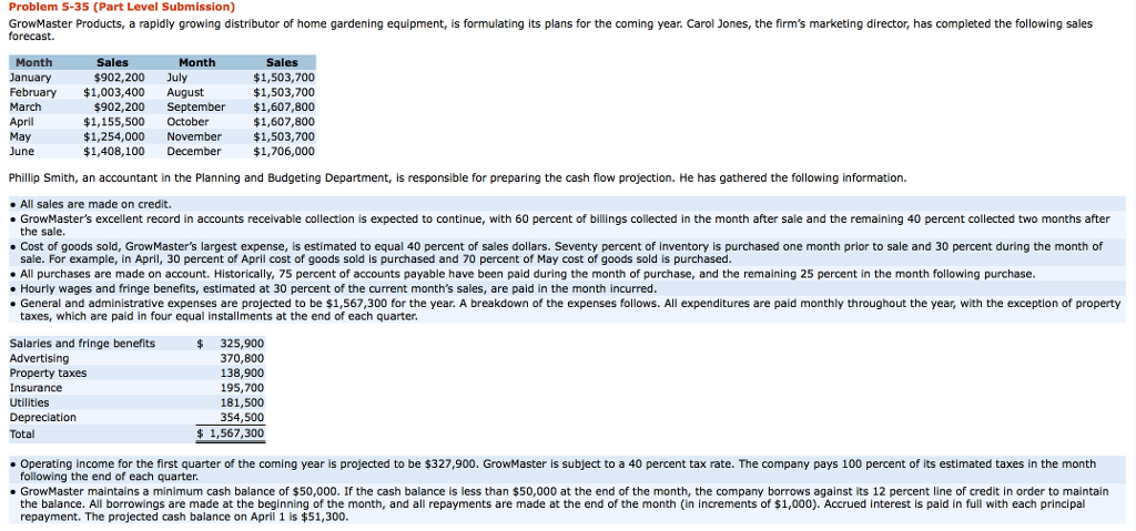unit3 lab1 Problem 5-35 (Part Level Submission) GrowMaster Products, a rapidly growing