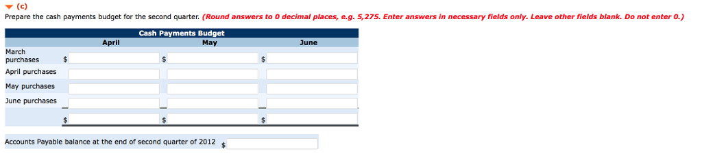 distributor of home gardening equipment, is formulating its plans for the coming