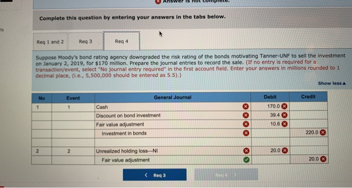 Exercise 12-5 Trading securities (LO12-2] Tanner-UNF Corporation acquired as a long-term investment