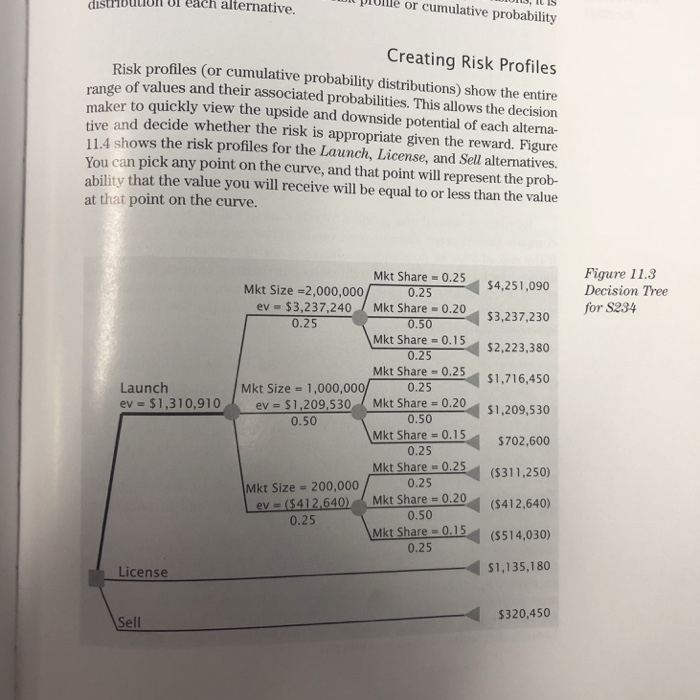 Swanson case example in Section 11.3 of textbook. The decision tree can