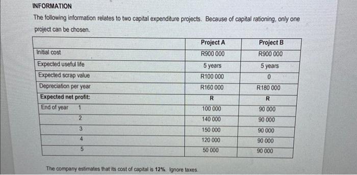 in APPENDICES 1 and 2 that appear after QUESTION 5. REQUIRED Study