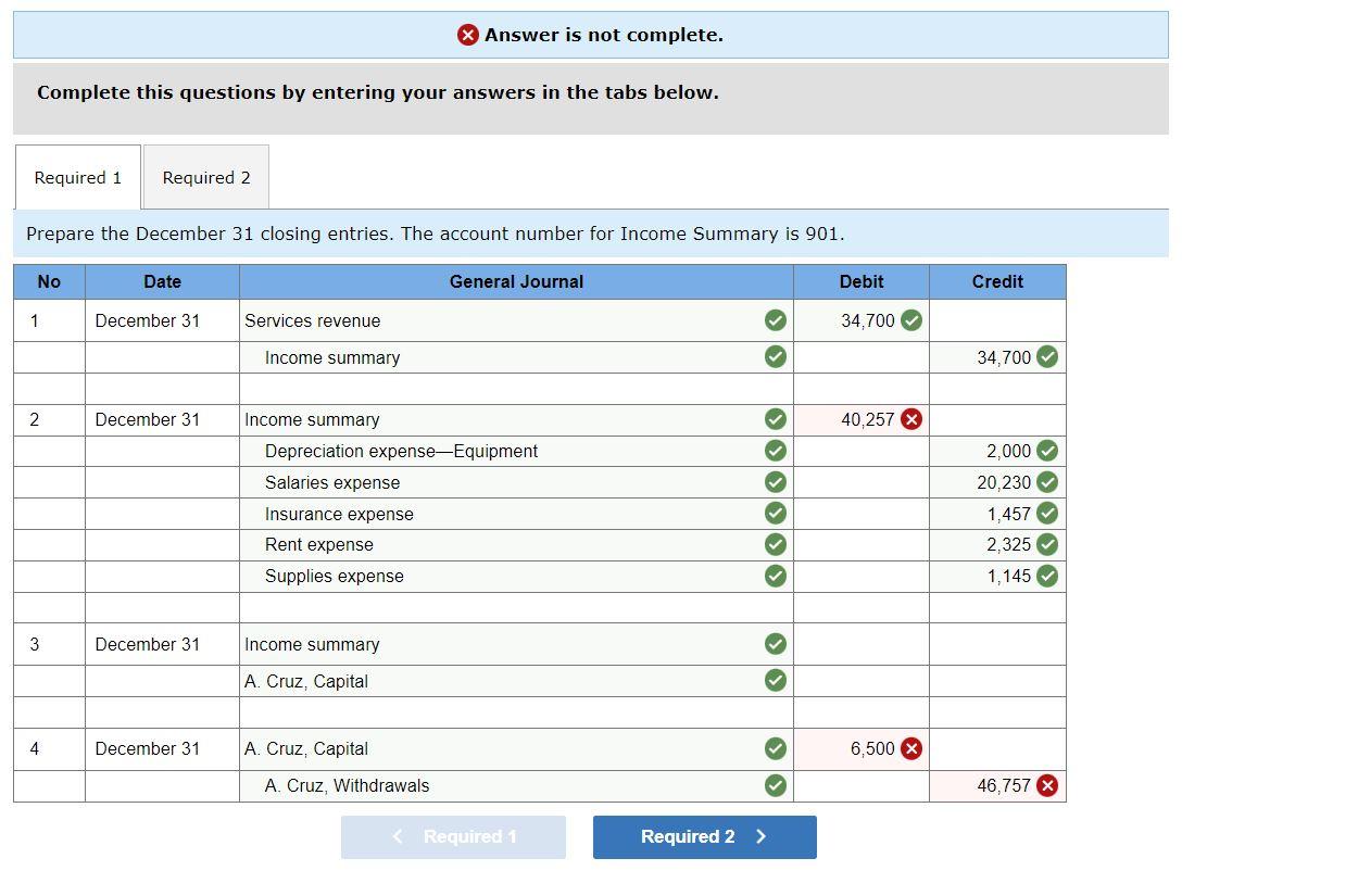 LO P2 Following are accounts and year-end adjusted balances of Cruz Company
