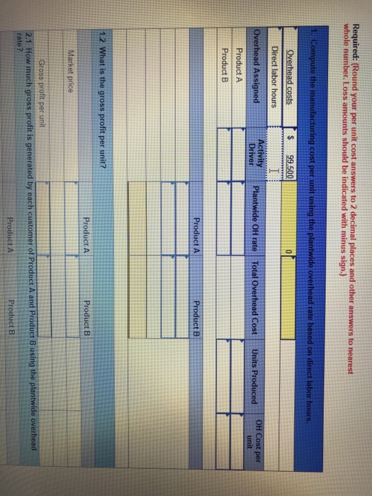 LO P1, P3, A1, A2 The following data are for the two