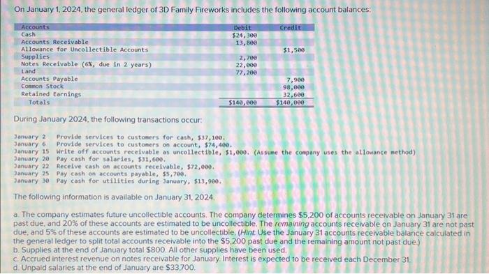  please help and do best to explain On January 1,2024 ,