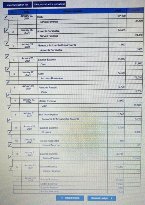 account, $74,400, January 15 Wrlte off accounts recelvable as uncollectible, $1, 000,