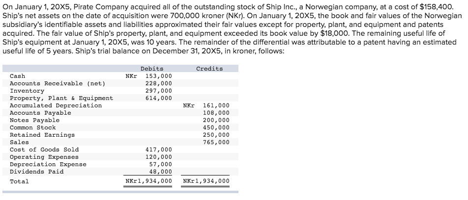 CHAPTER 12, 2 PLEASE READ: This question has four parts (A-D), please