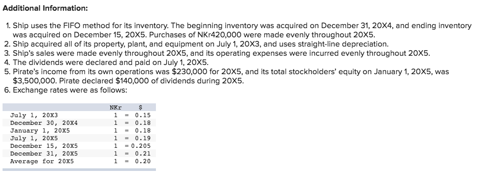 answer the FULL question, please TYPE your answer, please LABEL your answer.