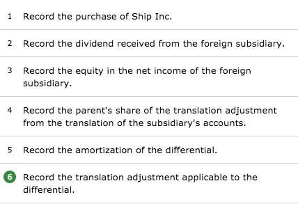 net assets on the date of acquisition were 700,000 kroner (NKr). On