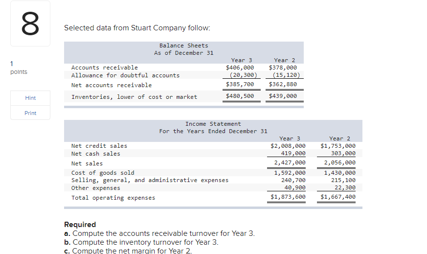 Selected data from Stuart Company follow: Required a. Compute the accounts