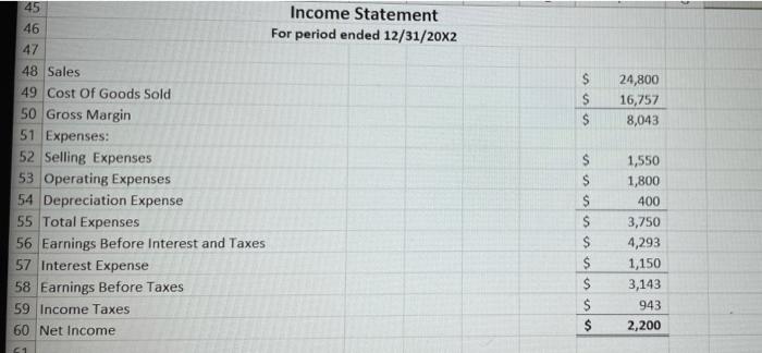 Our Town Corporation 3 Balance Sheet 4 As of 12/31/20X2 5 6