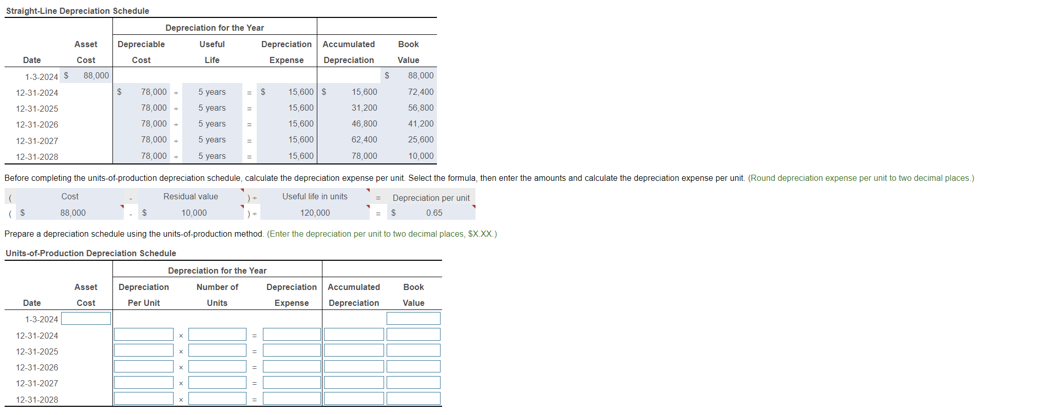 the depreciation per unit to two decimal places, $X.XX Units-of-Production Depreciation Schedule
