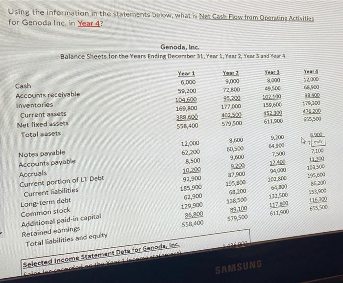 4 Using the information in the statements below, what is Net Cash