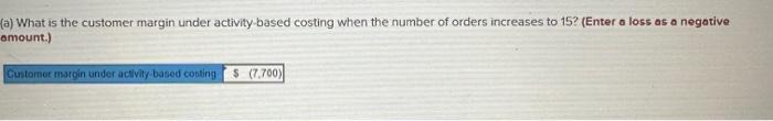 of orders increases to 15 ? (Enter a loss as a negative