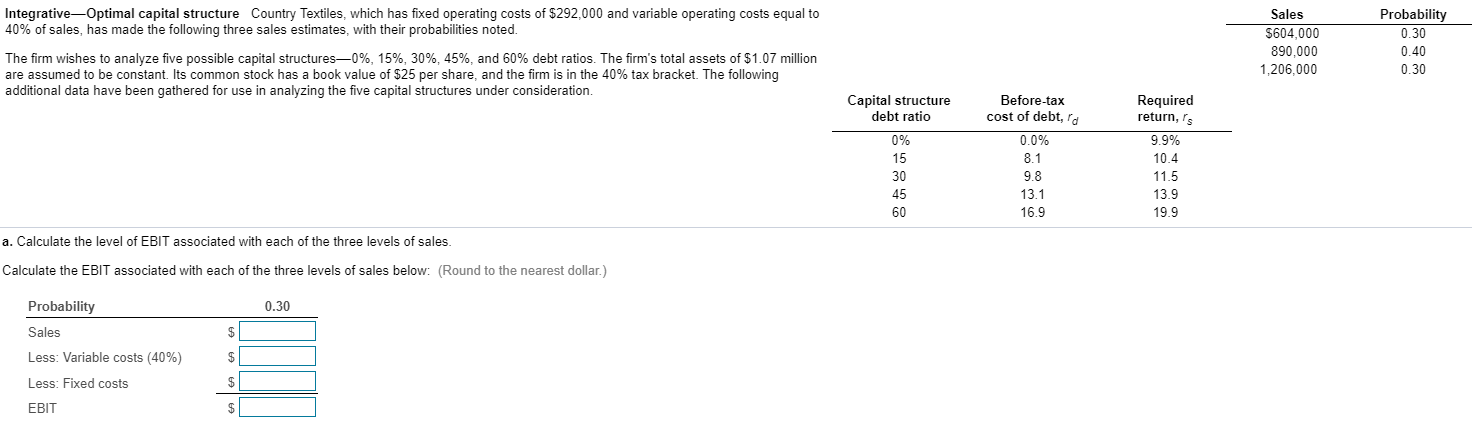  Integrative-Optimal capital structure Country Textiles, which has fixed operating costs of