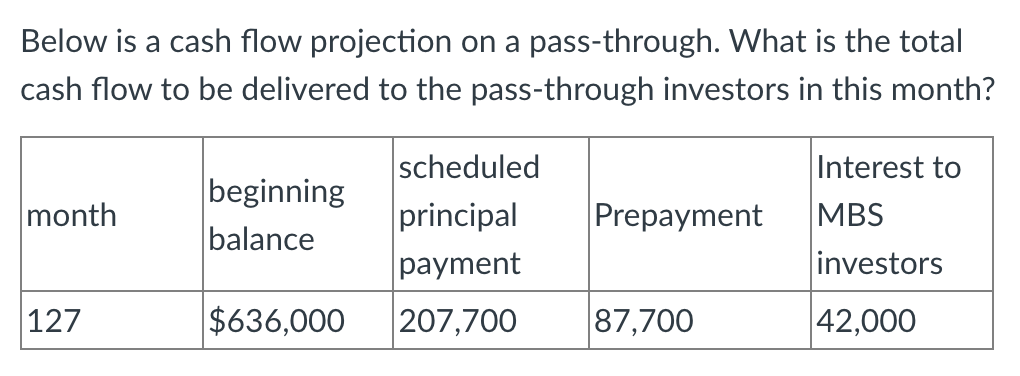 Below is a cash flow projection on a pass-through. What is