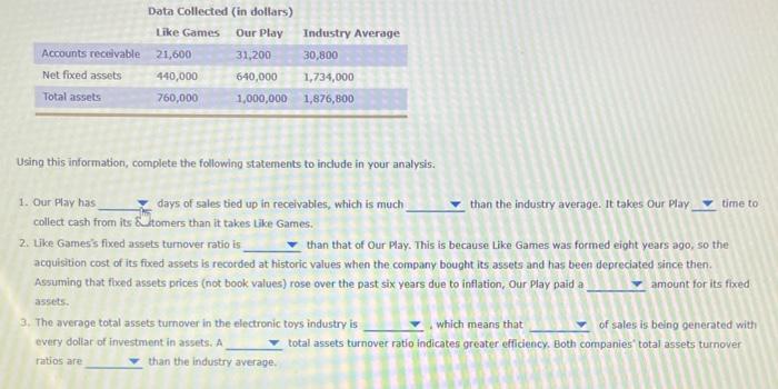 Can someone help me with the problem? Using this information, complete the