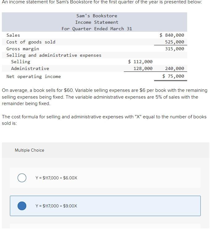 Please help asap On average, a book sells for $60. Variable selling