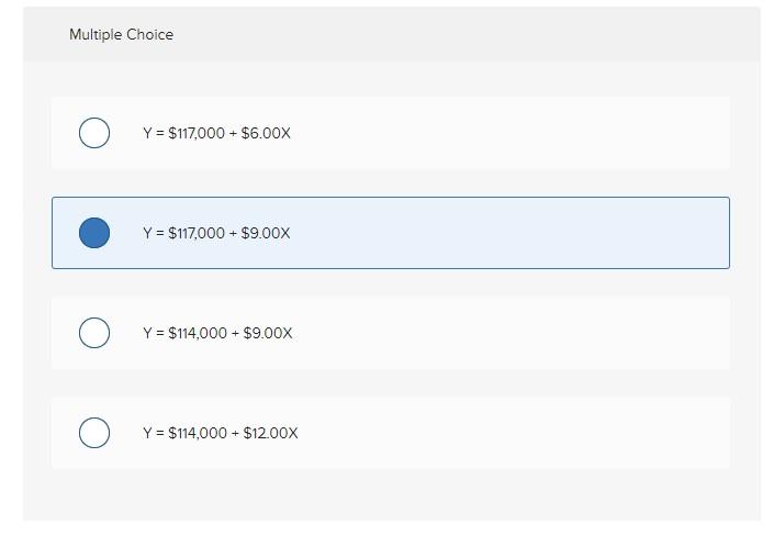 expenses are $6 per book with the remaining selling expenses being fixed.