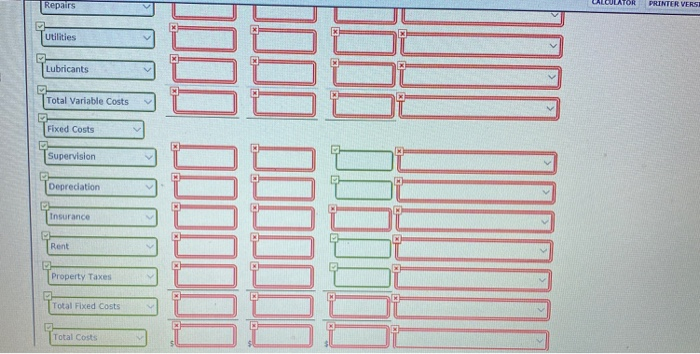this basis, the following budgeted manufacturing overhead cost data are computed for